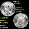 Image 1 : 1922-p Peace Dollar $1 Grades Choice+ Unc