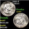 Image 1 : 1981-d SBA$1 Grades GEM++ Unc