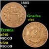 Image 1 : 1865 Two Cent Piece 2c Grades vf+
