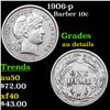 Image 1 : 1906-p Barber Dime 10c Grades AU Details