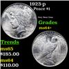 Image 1 : 1923-p Peace Dollar $1 Grades Choice+ Unc