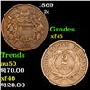 Image 1 : 1869 Two Cent Piece 2c Grades xf+