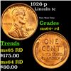 Image 1 : 1926-p Lincoln Cent 1c Grades Choice+ Unc RD