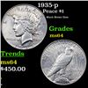 Image 1 : 1935-p Peace Dollar $1 Grades Choice Unc