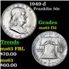 Image 1 : 1949-d Franklin Half Dollar 50c Grades Select Unc FBL