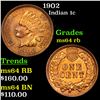 1902 Indian Cent 1c Grades Choice Unc RB