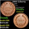 Image 1 : 1863 Liberty Civil War Token 1c Grades Choice Unc BN