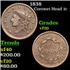 Image 1 : 1838 Coronet Head Large Cent 1c Grades vf++