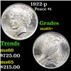 Image 1 : 1922-p Peace Dollar $1 Grades GEM+ Unc