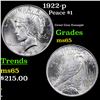 Image 1 : 1922-p Peace Dollar $1 Grades GEM Unc