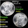 Image 1 : 1922-p Peace Dollar $1 Grades Choice+ Unc
