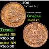 Image 1 : 1908 Indian Cent 1c Grades GEM Unc RB
