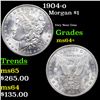 Image 1 : 1904-o Morgan Dollar $1 Grades Choice+ Unc