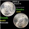 Image 1 : 1922-p Peace Dollar $1 Grades GEM Unc