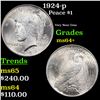 Image 1 : 1924-p Peace Dollar $1 Grades Choice+ Unc
