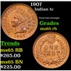 Image 1 : 1907 Indian Cent 1c Grades GEM Unc RB