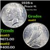Image 1 : 1928-s Peace Dollar $1 Grades Select Unc