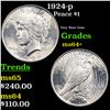 Image 1 : 1924-p Peace Dollar $1 Grades Choice+ Unc