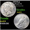 Image 1 : 1934-p Peace Dollar $1 Grades Choice Unc