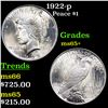Image 1 : 1922-p Peace Dollar $1 Grades GEM+ Unc