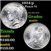 Image 1 : 1924-p Peace Dollar $1 Grades Choice+ Unc