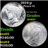 Image 1 : 1924-p Peace Dollar $1 Grades Choice+ Unc