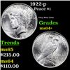 Image 1 : 1922-p Peace Dollar $1 Grades Choice+ Unc