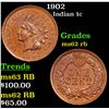 Image 1 : 1902 Indian Cent 1c Grades Select Unc RB