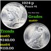 Image 1 : 1924-p Peace Dollar $1 Grades Choice+ Unc