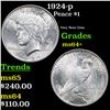 Image 1 : 1924-p Peace Dollar $1 Grades Choice+ Unc