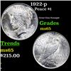 Image 1 : 1922-p Peace Dollar $1 Grades GEM Unc