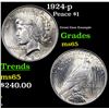 Image 1 : 1924-p Peace Dollar $1 Grades GEM Unc