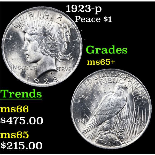 1923-p Peace Dollar $1 Grades GEM+ Unc