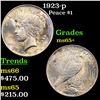 Image 1 : 1923-p Peace Dollar $1 Grades GEM+ Unc