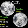 Image 1 : 1924-p Peace Dollar $1 Grades Choice+ Unc
