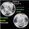 Image 1 : 1922-p Peace Dollar $1 Grades GEM Unc