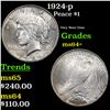 Image 1 : 1924-p Peace Dollar $1 Grades Choice+ Unc