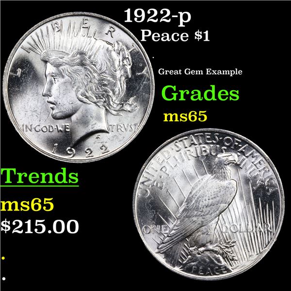 1922-p Peace Dollar $1 Grades GEM Unc