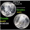 Image 1 : 1924-p Peace Dollar $1 Grades GEM Unc