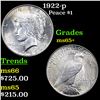 Image 1 : 1922-p Peace Dollar $1 Grades GEM+ Unc