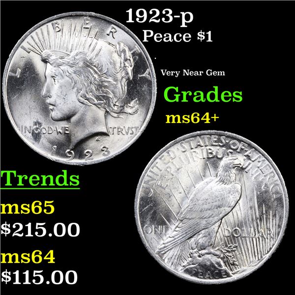 1923-p Peace Dollar $1 Grades Choice+ Unc