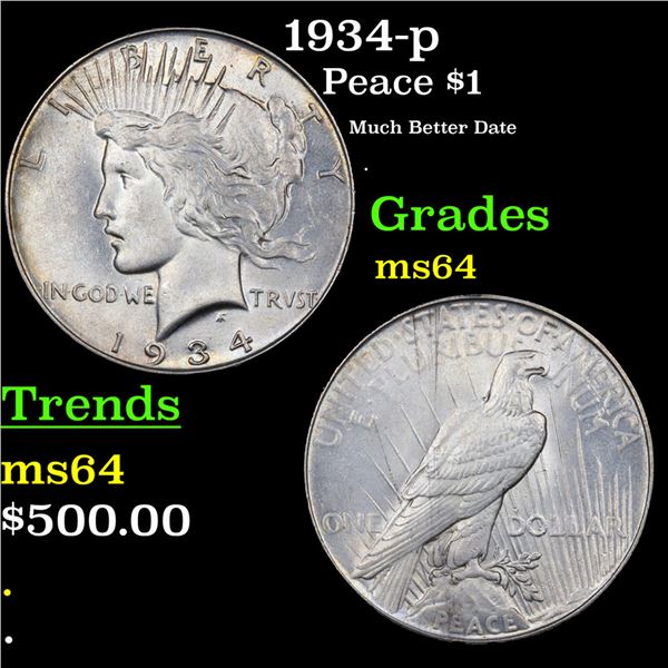 1934-p Peace Dollar $1 Grades Choice Unc
