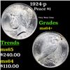 Image 1 : 1924-p Peace Dollar $1 Grades Choice+ Unc