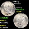Image 1 : 1922-p Peace Dollar $1 Grades Choice+ Unc