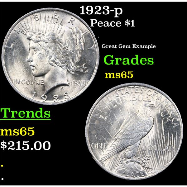 1923-p Peace Dollar $1 Grades GEM Unc