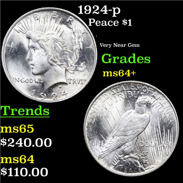 1924-p Peace Dollar $1 Grades Choice+ Unc