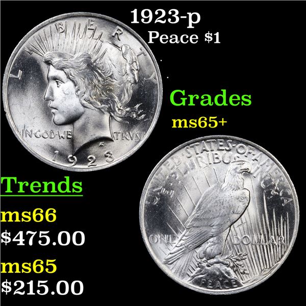 1923-p Peace Dollar $1 Grades GEM+ Unc