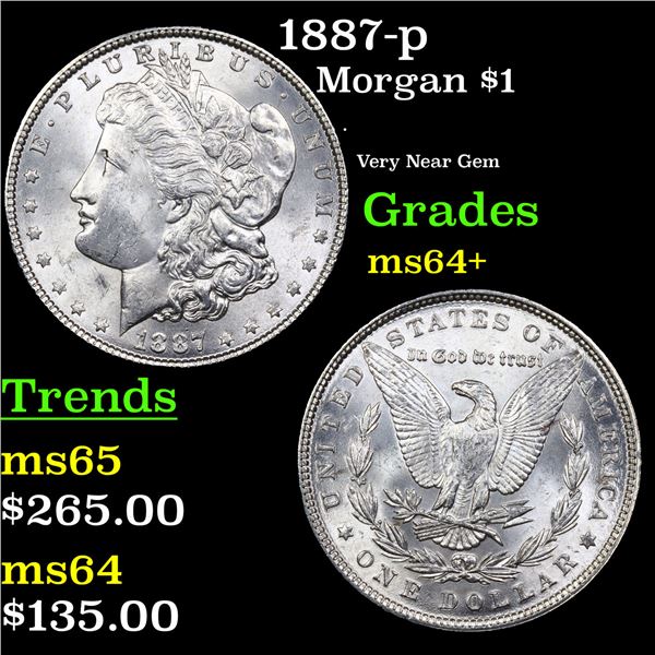 1887-p Morgan Dollar $1 Grades Choice+ Unc