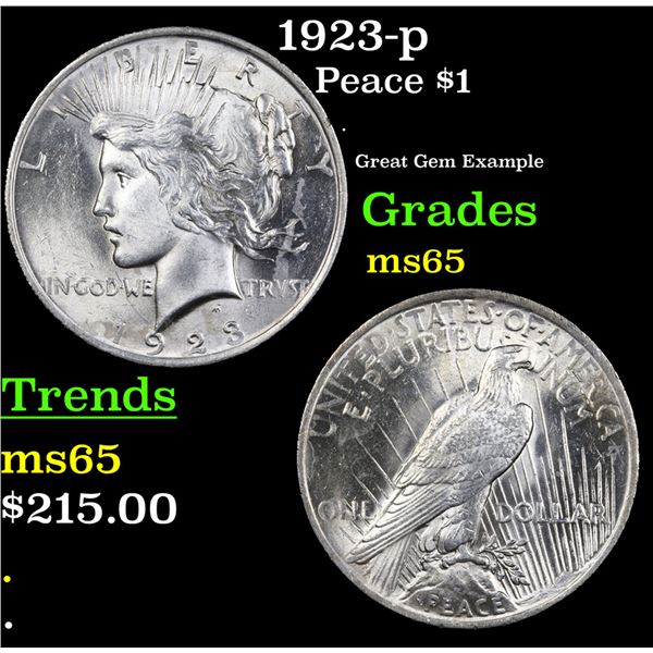 1923-p Peace Dollar $1 Grades GEM Unc