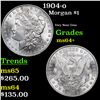 Image 1 : 1904-o Morgan Dollar $1 Grades Choice+ Unc